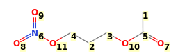 Image with canonical numbers derived from InChI string