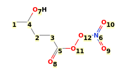 Image with canonical numbers derived from InChI string