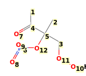 Image with canonical numbers derived from InChI string