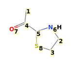 Image with canonical numbers derived from InChI string