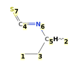 Image with canonical numbers derived from InChI string