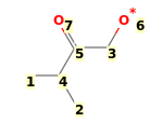 Image with canonical numbers derived from InChI string