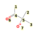 Image with canonical numbers derived from InChI string