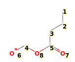 Image with canonical numbers derived from InChI string