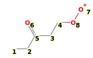 Image with canonical numbers derived from InChI string