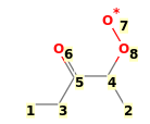 Image with canonical numbers derived from InChI string