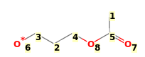 Image with canonical numbers derived from InChI string