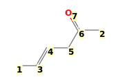 Image with canonical numbers derived from InChI string