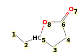 Image with canonical numbers derived from InChI string