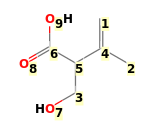 Image with canonical numbers derived from InChI string