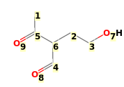 Image with canonical numbers derived from InChI string