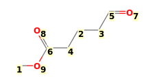 Image with canonical numbers derived from InChI string