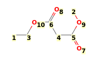 Image with canonical numbers derived from InChI string