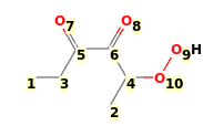 Image with canonical numbers derived from InChI string