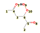 Image with canonical numbers derived from InChI string