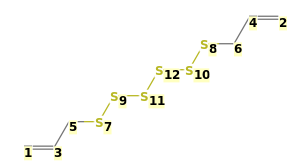 Image with canonical numbers derived from InChI string