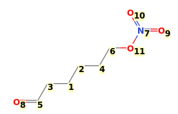 Image with canonical numbers derived from InChI string