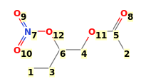 Image with canonical numbers derived from InChI string