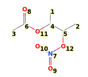 Image with canonical numbers derived from InChI string