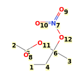 Image with canonical numbers derived from InChI string