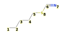 Image with canonical numbers derived from InChI string