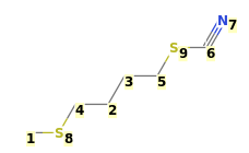 Image with canonical numbers derived from InChI string