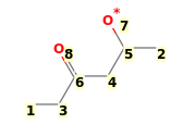 Image with canonical numbers derived from InChI string