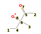 Image with canonical numbers derived from InChI string