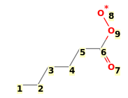 Image with canonical numbers derived from InChI string