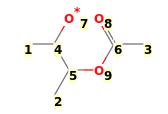 Image with canonical numbers derived from InChI string