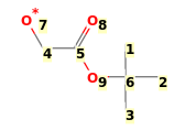 Image with canonical numbers derived from InChI string