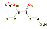 Image with canonical numbers derived from InChI string