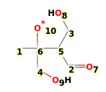 Image with canonical numbers derived from InChI string