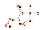 Image with canonical numbers derived from InChI string