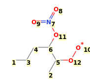 Image with canonical numbers derived from InChI string