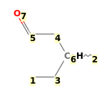 Image with canonical numbers derived from InChI string