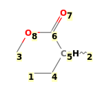 Image with canonical numbers derived from InChI string
