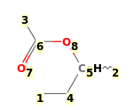 Image with canonical numbers derived from InChI string