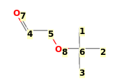Image with canonical numbers derived from InChI string