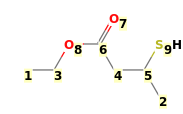 Image with canonical numbers derived from InChI string