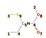 Image with canonical numbers derived from InChI string