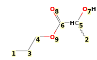 Image with canonical numbers derived from InChI string