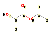 Image with canonical numbers derived from InChI string