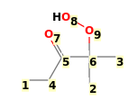 Image with canonical numbers derived from InChI string