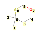 Image with canonical numbers derived from InChI string