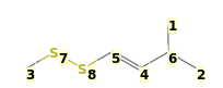 Image with canonical numbers derived from InChI string