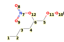 Image with canonical numbers derived from InChI string