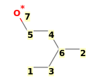 Image with canonical numbers derived from InChI string