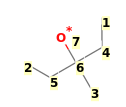 Image with canonical numbers derived from InChI string