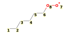 Image with canonical numbers derived from InChI string